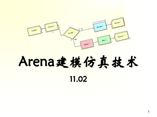 Arena建模仿真技术