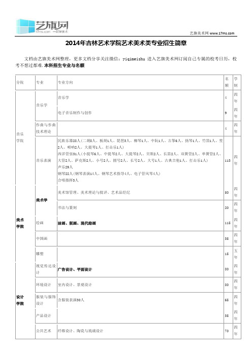 2014年吉林艺术学院艺术美术类专业招生简章