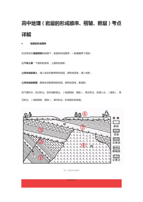 [全]高中地理(岩层的形成顺序、褶皱、断层)考点详解