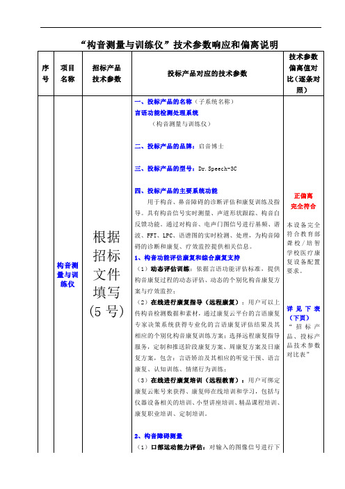 “构音测量与训练仪”技术参数响应和偏离说明