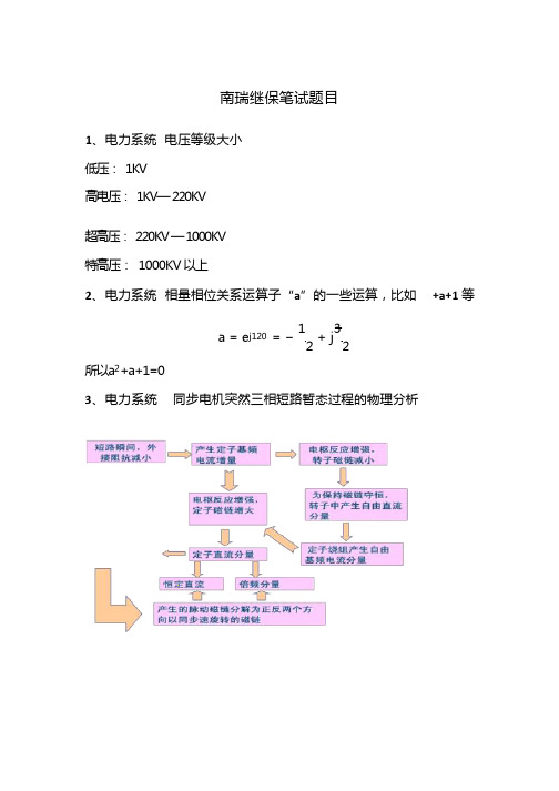 南瑞继保笔试题目回忆