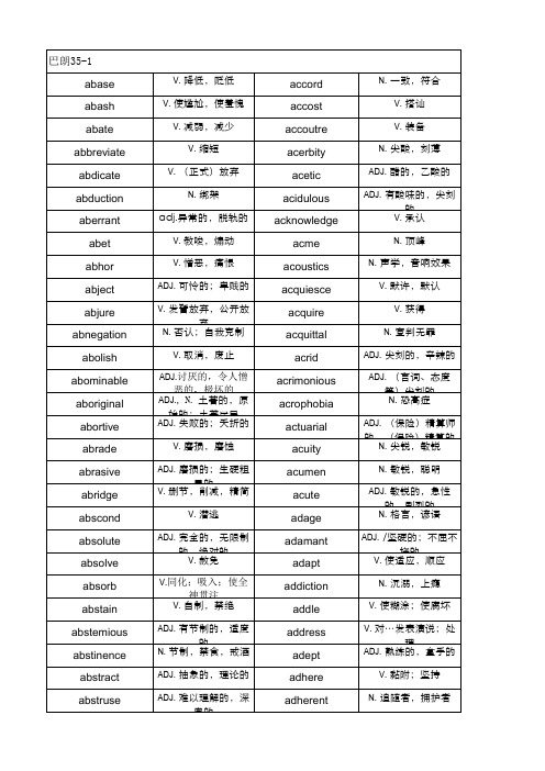 巴朗3500