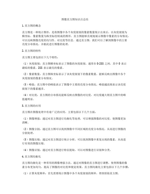 图像直方图知识点总结