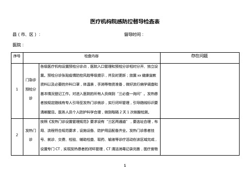 医疗机构院感防控督导检查表