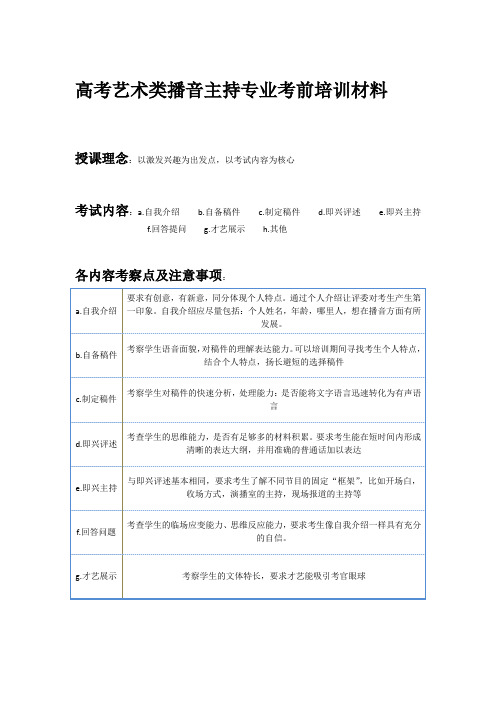 高考艺术类播音主持专业考前培训材料