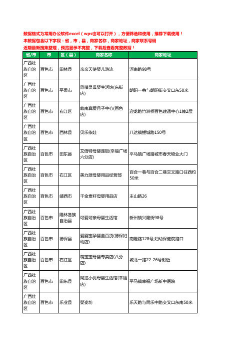 2020新版广西壮族自治区百色市月子服务工商企业公司商家名录名单黄页联系号码地址大全361家