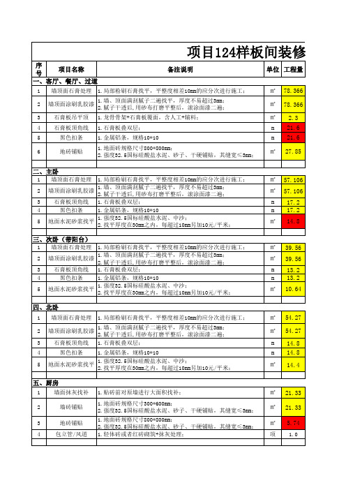 公区样板间装修报价清单