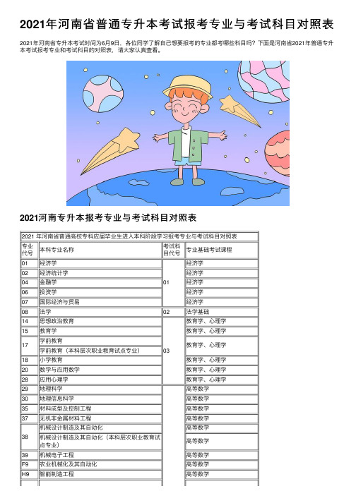 2021年河南省普通专升本考试报考专业与考试科目对照表