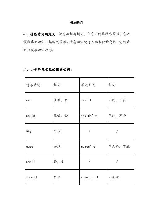 小学情态动词总复习