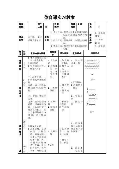 羽毛球后场吊球教案