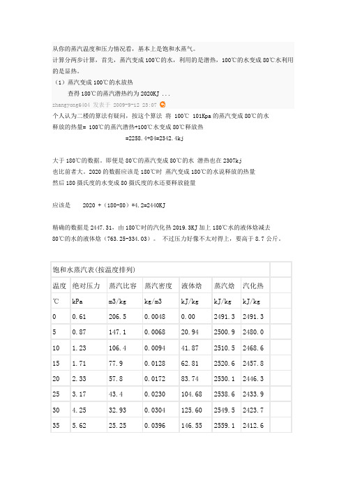 蒸汽热量计算MicrosoftWord文档