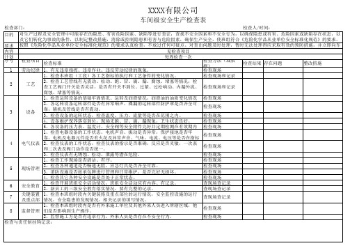 安全生产三级检查表