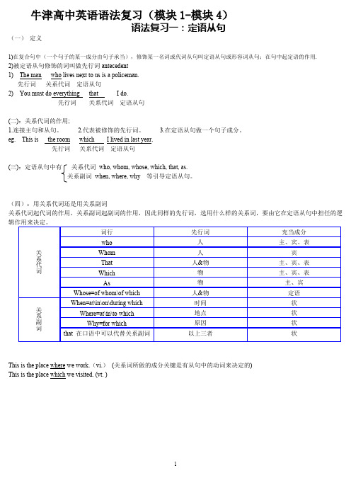 牛津高中英语语法复习大全24页(最新整理)