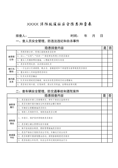 消防每月安全隐患排查表