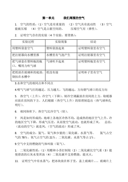 苏教版四年级科学上册知识点整理