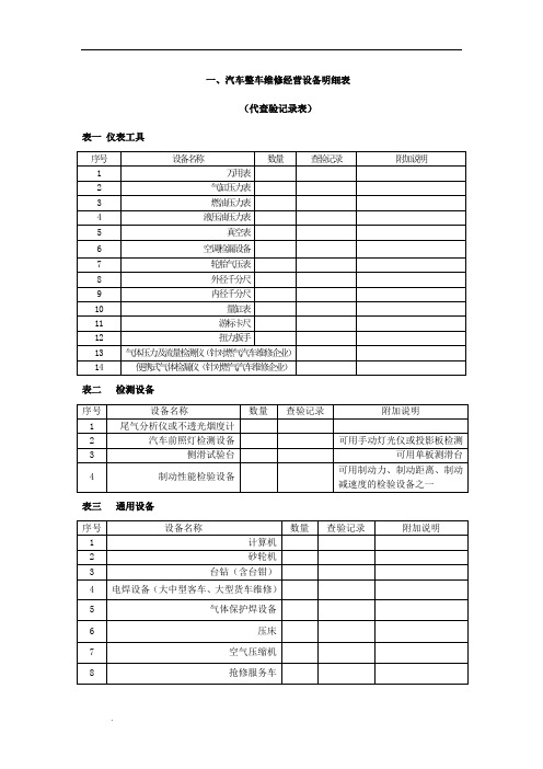 汽车整车维修经营设备明细表