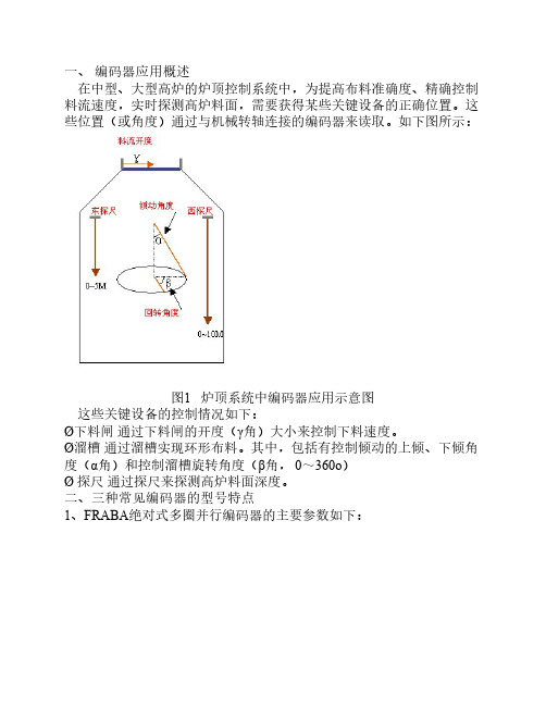 编码器应用概述