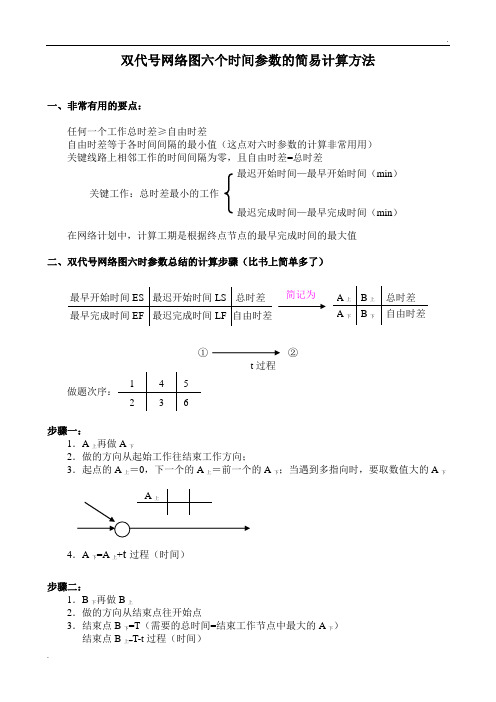 双代号网络图六个时间参数的简易计算方法