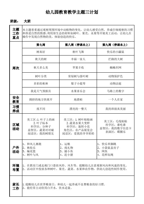 幼儿园大班上学期主题计划3