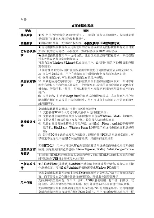 桌面虚拟化系统附件.doc-附件