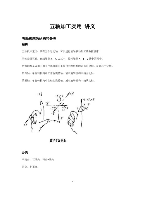 五轴加工实用讲义