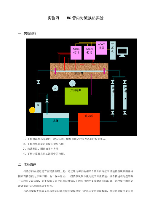 实验四MS管内对流换热实验