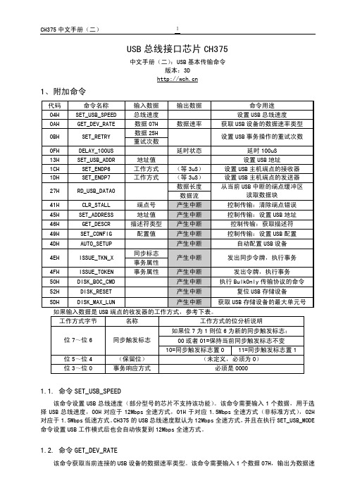 USB接口芯片CH375(二)