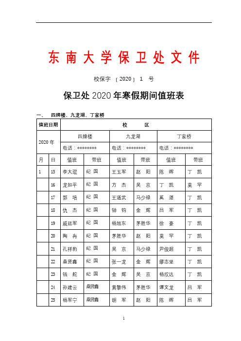 保卫处2020年寒假期间值班表【模板】