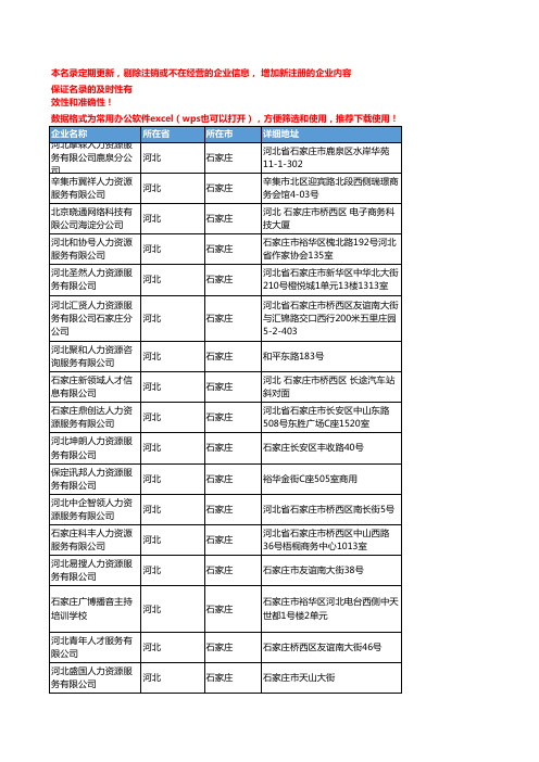 2020新版河北石家庄人力资源服务企业公司名录名单黄页联系方式大全88家