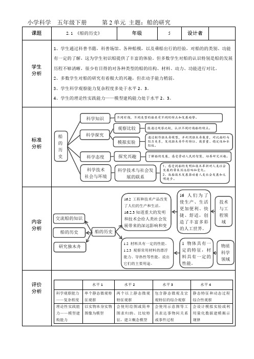 小学五年级下学期科学《船的历史》教案