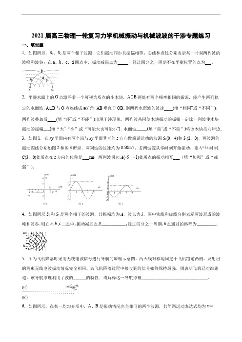 2021届高三物理一轮复习力学机械振动与机械波的干涉专题练习