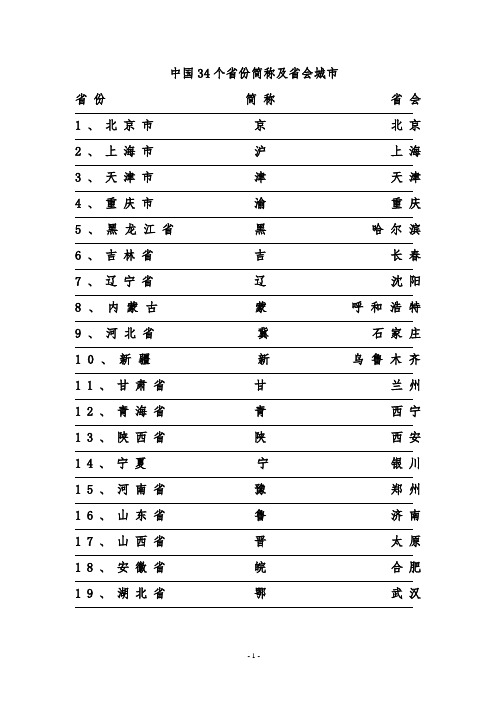 中国34个省份简称及省会城市2