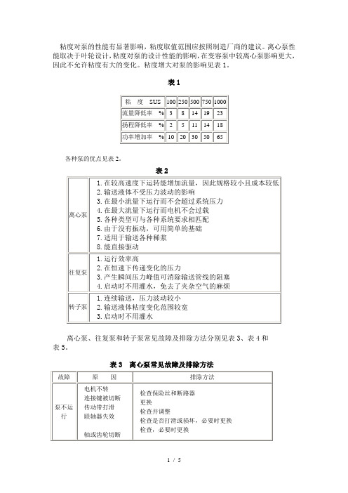 粘度对泵的性能有显著影响及泵的各自优缺点