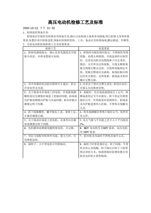 高压电动机检修工艺及标准