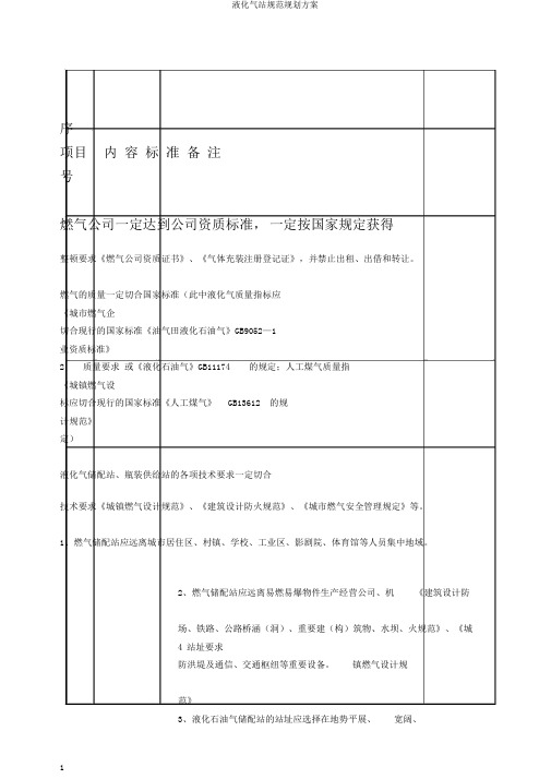 液化气站规范规划方案