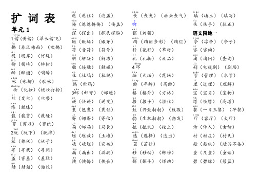 部编版二(下)扩词表