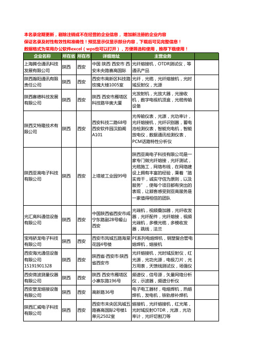 新版陕西省西安熔接机工商企业公司商家名录名单联系方式大全31家