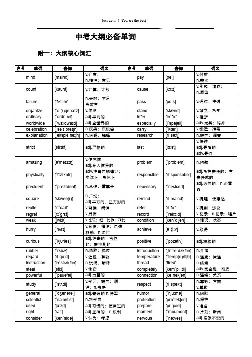 23年中考核心必备单词