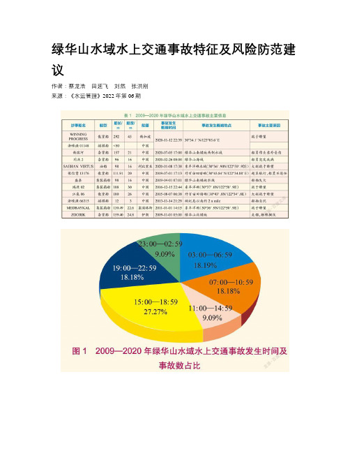 绿华山水域水上交通事故特征及风险防范建议