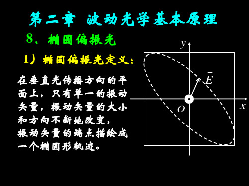 L13-椭圆偏振光定义