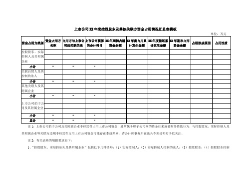 上市公司XX年度控股股东及其他关联方资金占用情况汇总表模板