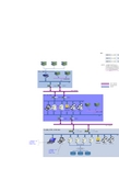能源管理系统网络结构图