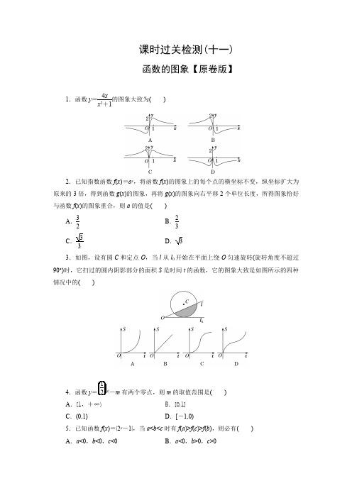 2025高考数学一轮复习-函数的图象专项训练【含解析】