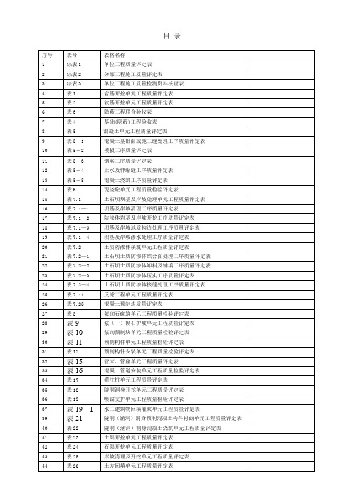 新版水利水电工程施工质量评定表