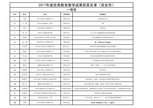 2017年度优秀教育教学成果获奖名单(西安市)