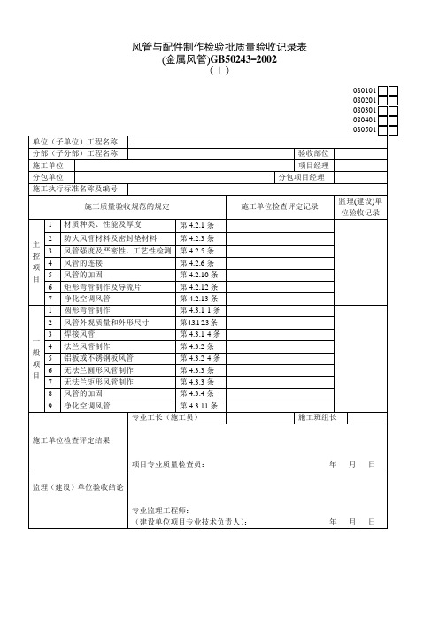 风管与配件制作检验批质量验收记录表(金属风管)080401Ⅰ