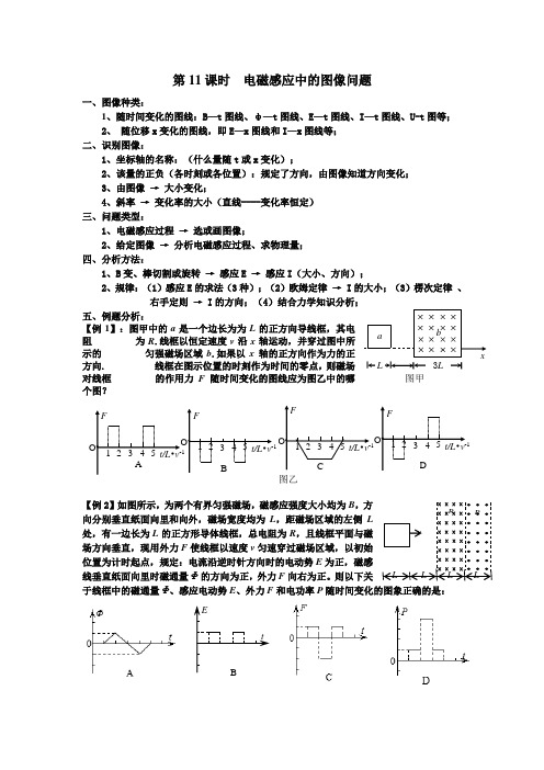 电磁感应中的图像问题高中物理专题