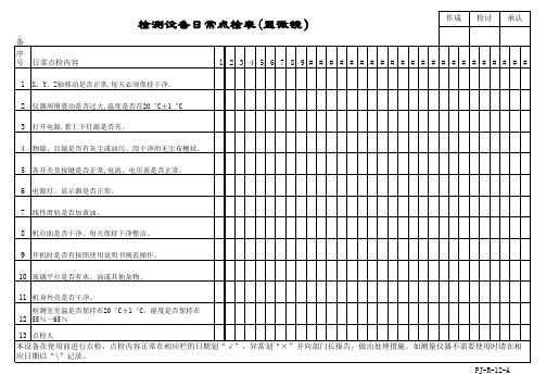 检测设备日常点检表(显微镜)