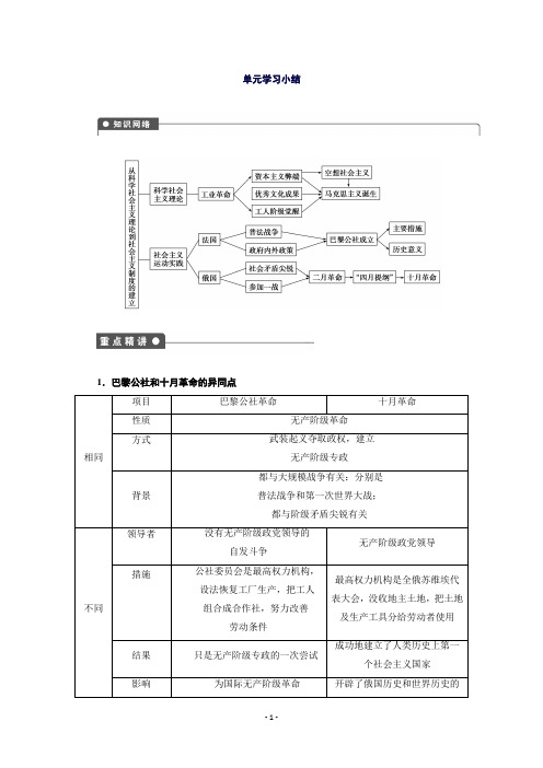 人教版必修一历史第五单元单元学习小结