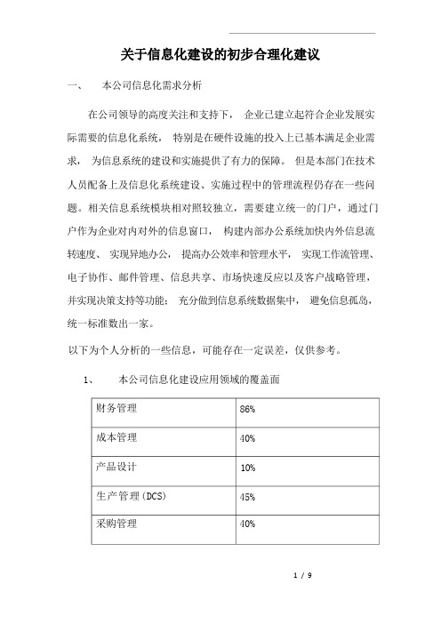 关于信息化建设初步合理化建议